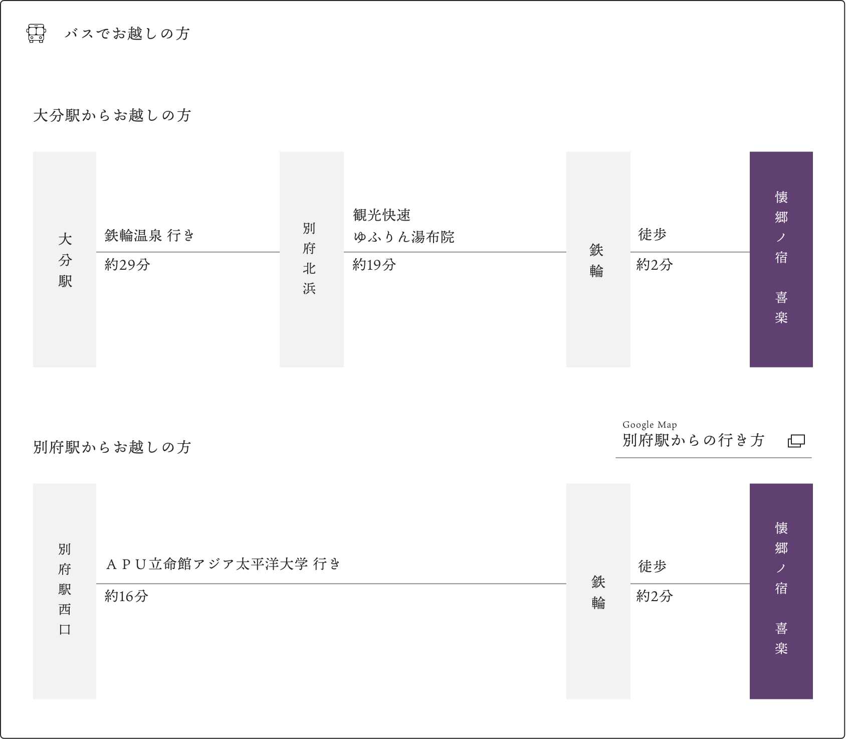 バスでお越しの方